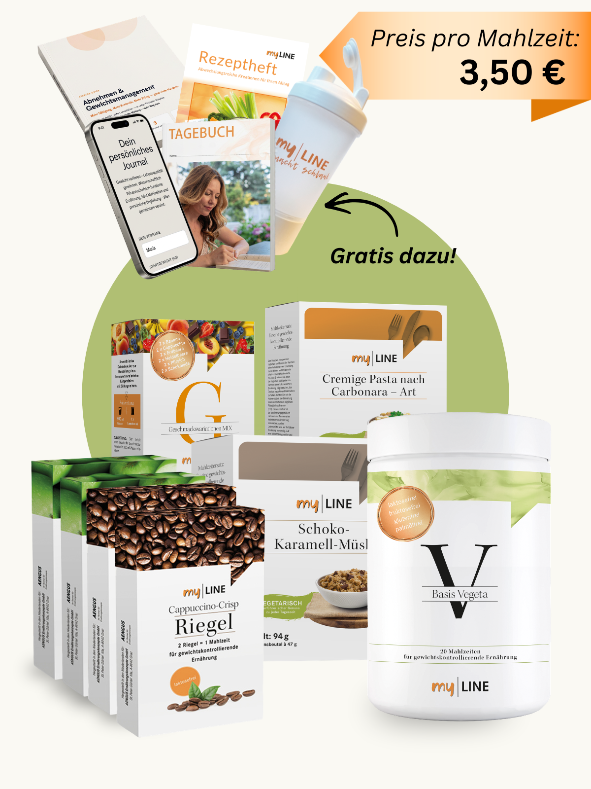 Abnehm Startpaket Vegetarisch (14 Tage)
